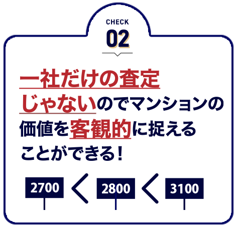 一社だけの査定じゃないのでマンションの価値を客観的に捉えることができる