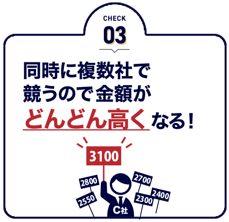 同時に複数社で競うので金額がどんどん高くなる