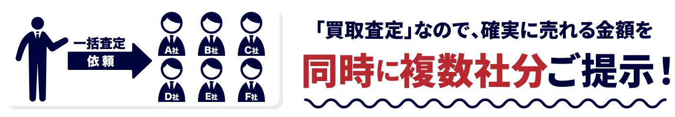 買取査定なので確実に売れる金額を同時に複数社分ご提示